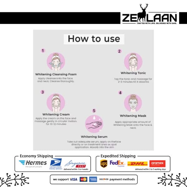 Professional O3+ Whitening Facial Kit for Tan-Pigmented Skin 5-step complete treatment info Professional O3+ Whitening Facial Kit for Tan-Pigmented Skin 5-step complete treatment info